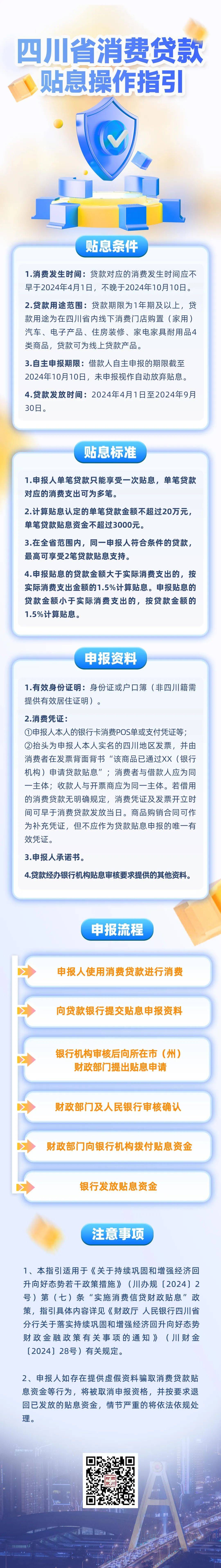 个人如何操作消费贷贴息？财政部官员详解