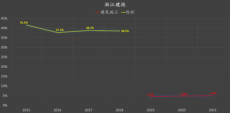 全球第26位！湖南建投集团跻身ENR“全球工程设计公司150强”