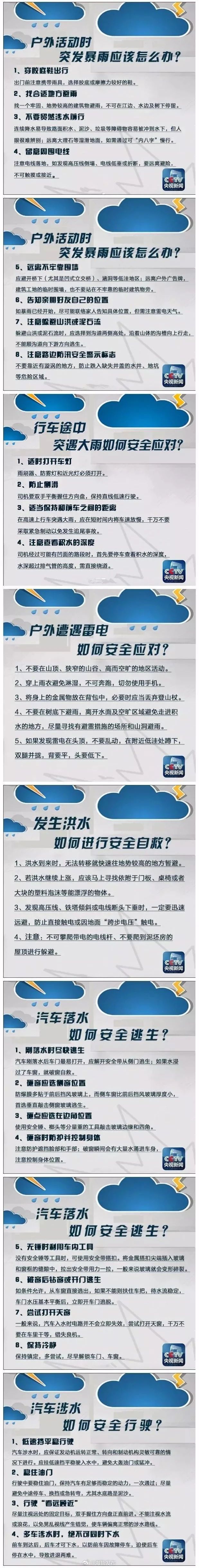 水利科普|暴雨来临时该注意什么