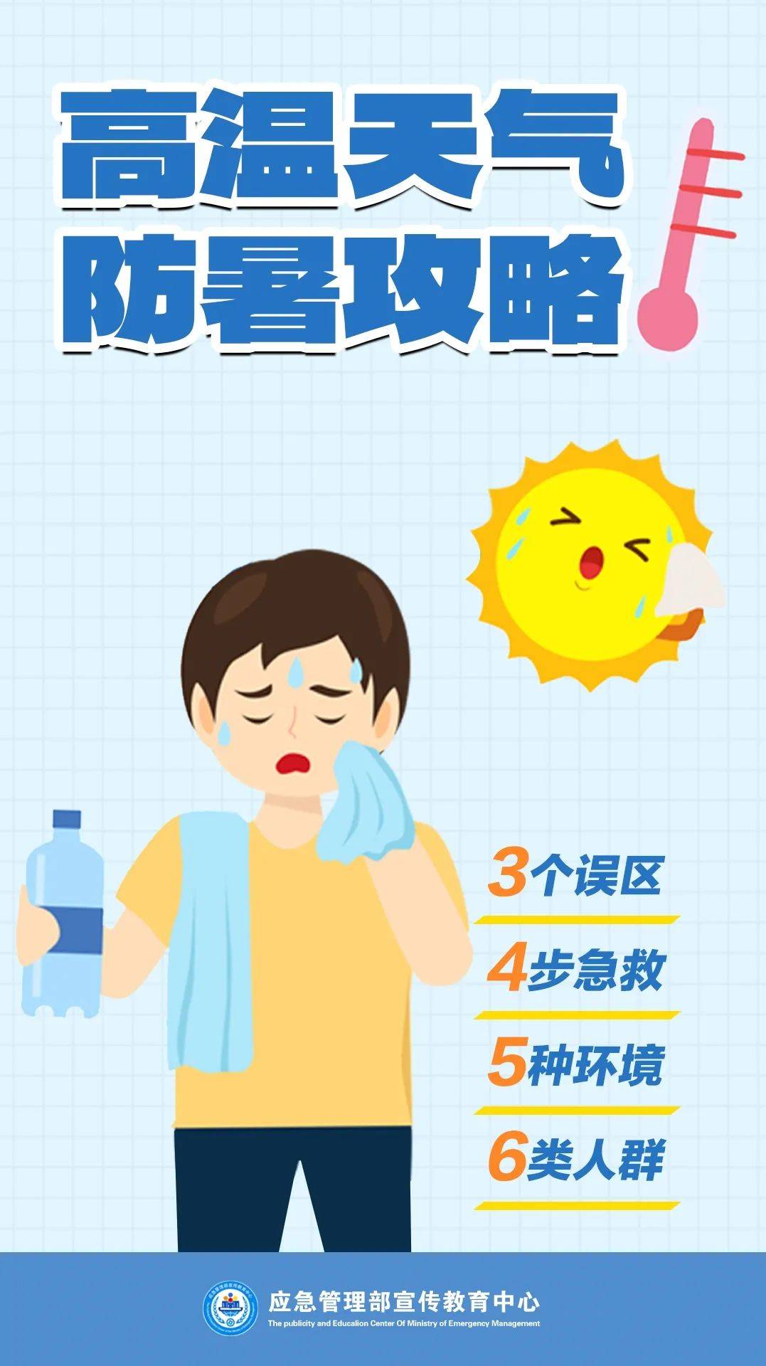AI动画｜暴雨、台风频发 暑期安全出游指南请查收