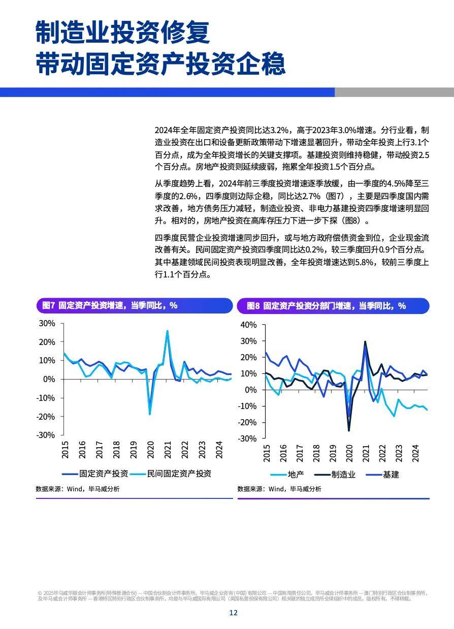 统计局：7月份规模以上工业增加值增长5.7%