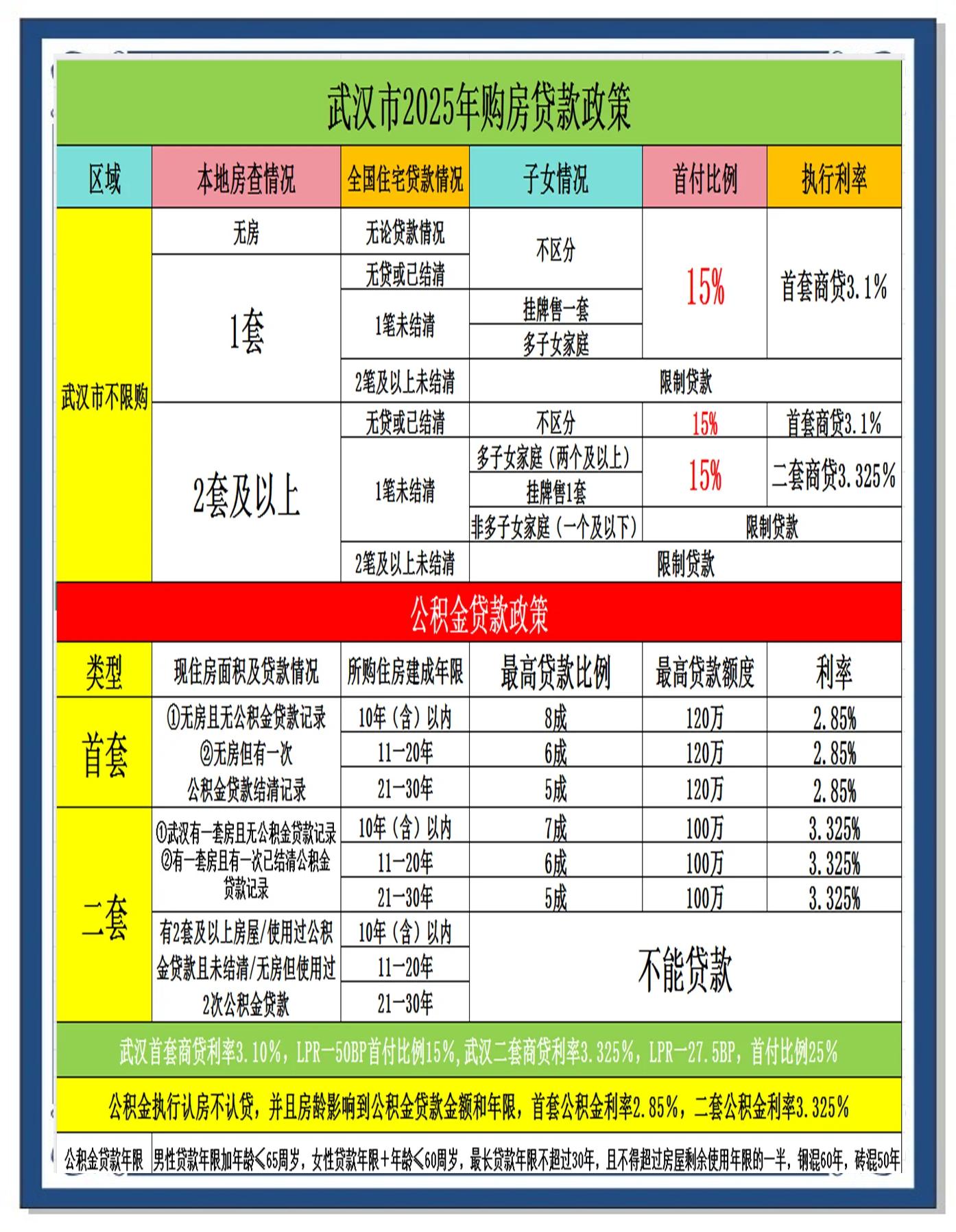 两项贷款贴息政策发布 “真金白银”助力促消费