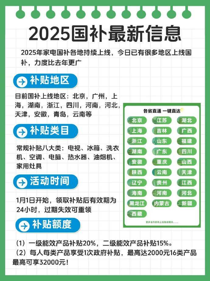 消费贷“国补”细则落地 多方迎政策“红包”