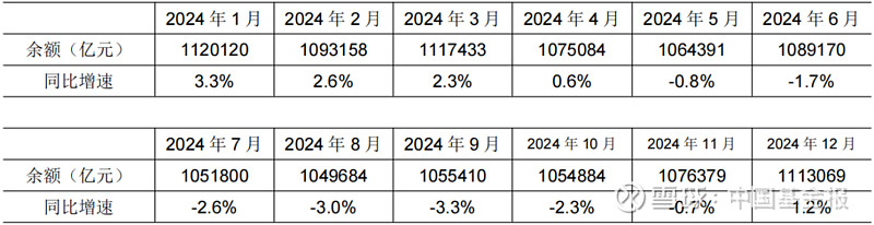 涉及超10万亿元存量项目！重磅财政新规发布
