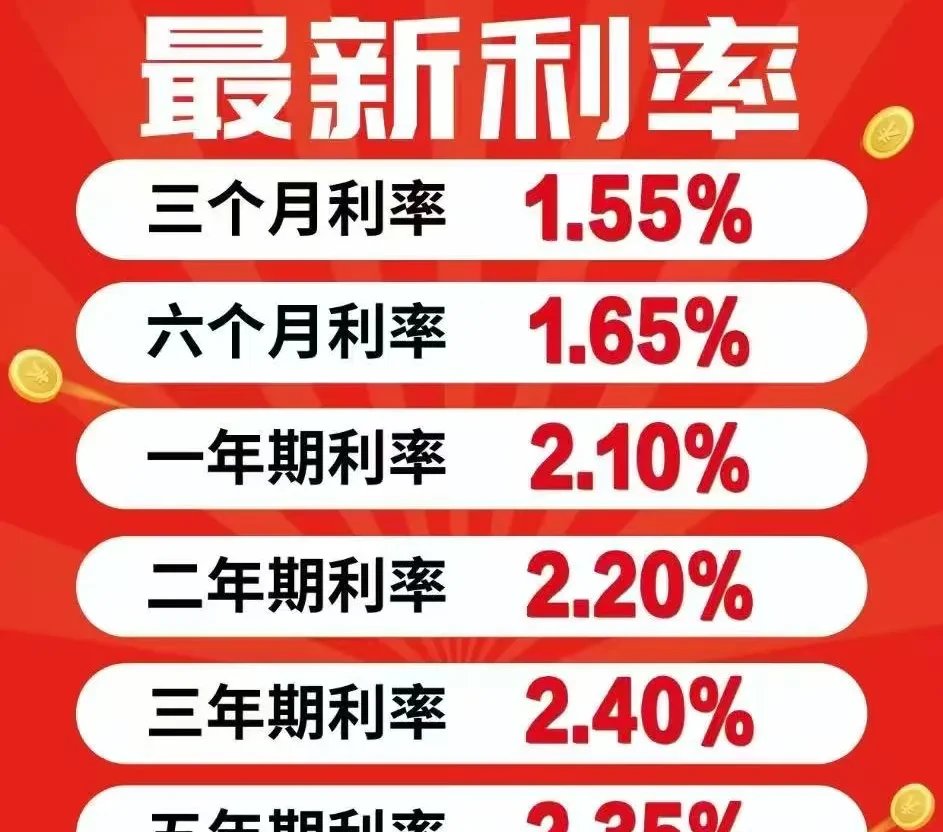 “降息潮”再现!长沙多家城商行定存5年利率降至“1”字头