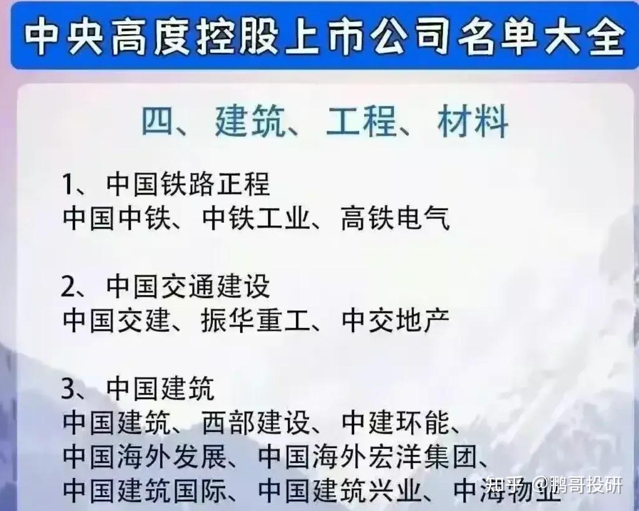 400亿元分红，400亿元收购！央企巨头大动作