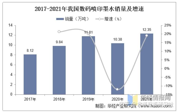 当日申报当日受理 ，单轮问询即过审，湖南企业新三板挂牌跑出“新速度”