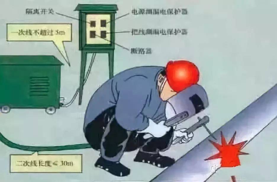指使他人违规作业，行拘10日！