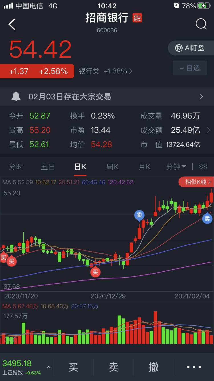 如何寻找确定性机会？招商银行投资报告会为雁城投资者解锁财富新路径