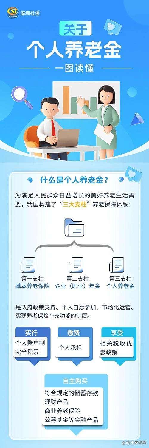 五部门联合印发通知 个人养老金领取条件再优化