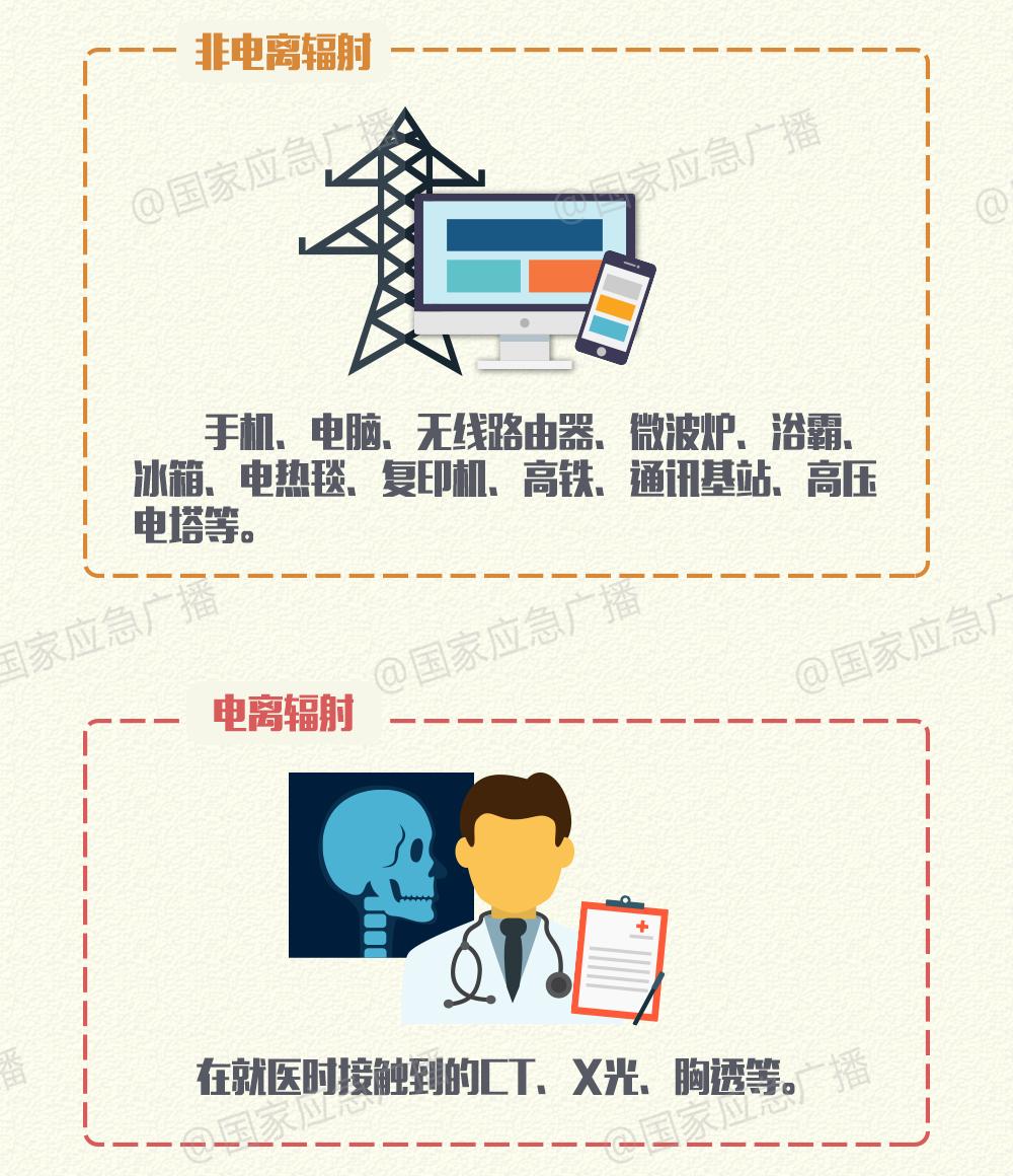 应急科普 | @“湘超”球迷，安全观赛指南请收好！