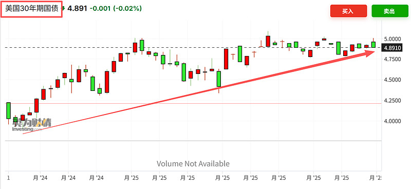 金价走高抑制印度市场需求