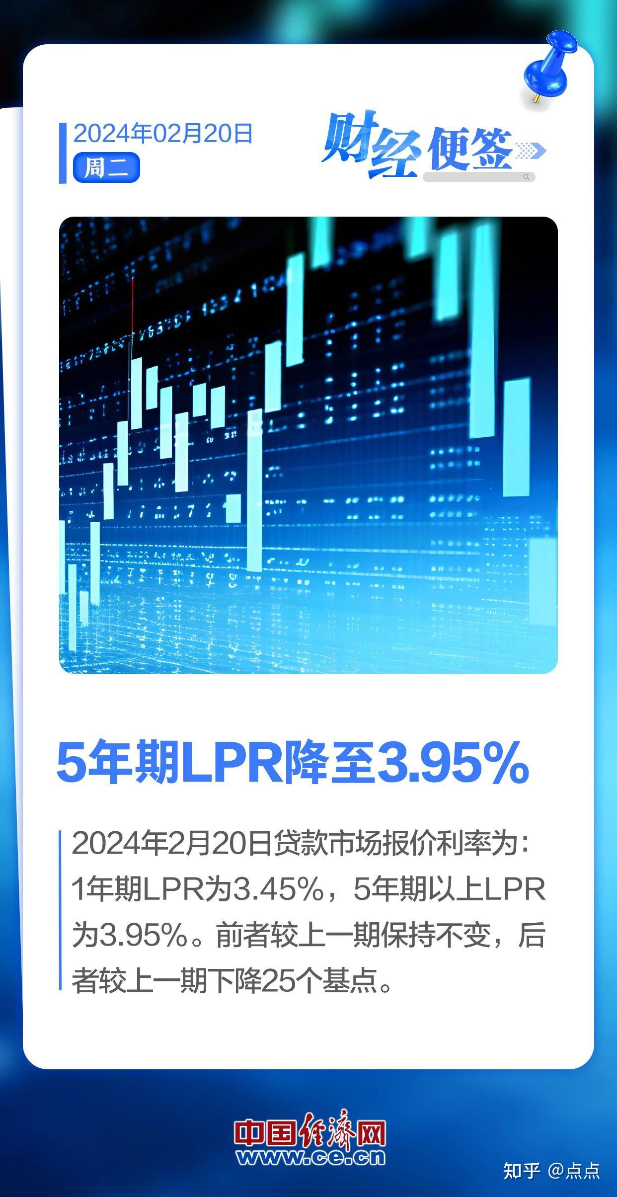9月LPR报价维持不变：1年期3%，5年期以上3.5%