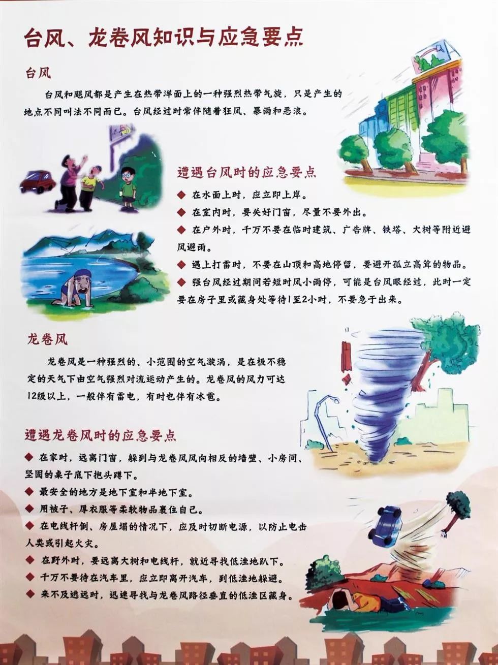 应急科普 | 洞穴探险危机四伏 这份"荒野求生指南"能保命！