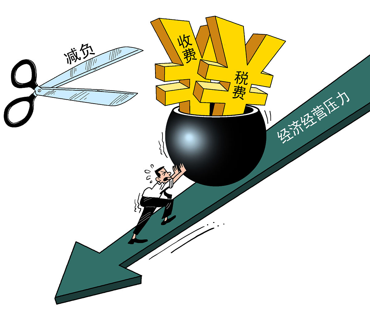 央行：持续做好支持民营经济发展壮大的金融服务