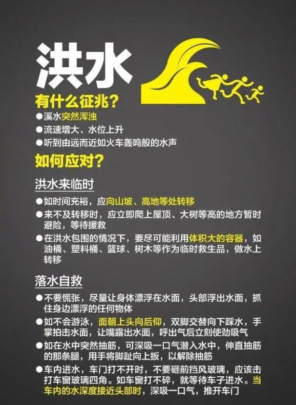 国际减灾日，这份大礼包请查收！