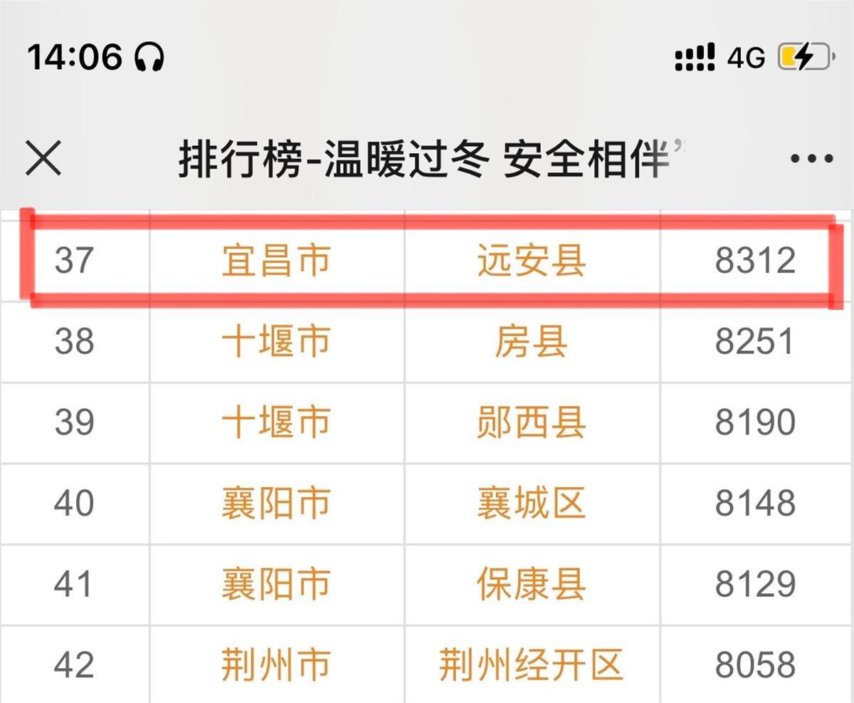 应急科普 | 客人在酒店随手一个动作，收到16万元“账单”！