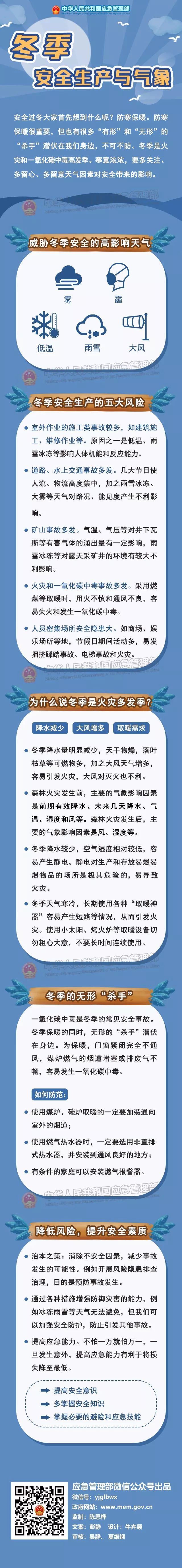应急科普 | 使用“取暖神器”有哪些禁忌？一起来看