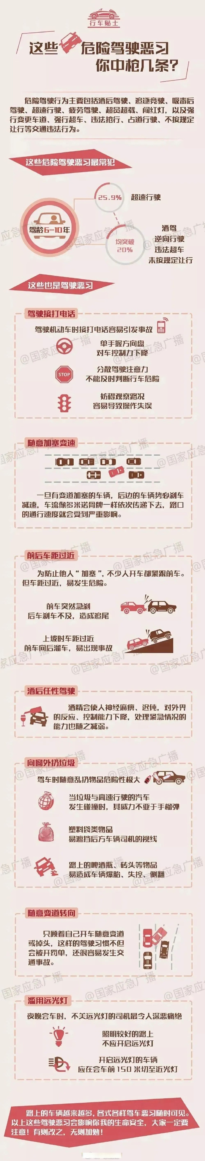 警惕“开门杀”！安全指南请知晓→