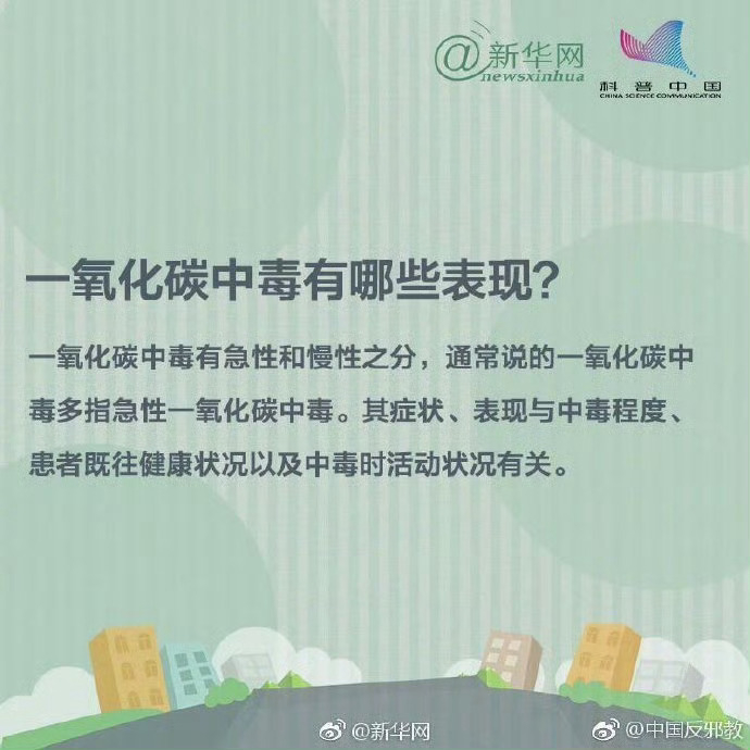 科普华容 | 预防一氧化碳中毒安全知识宣传