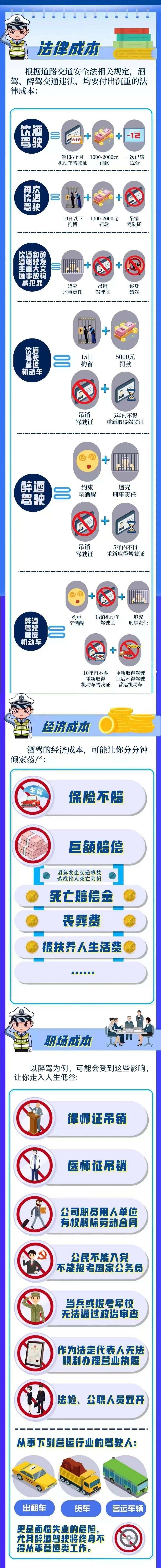 一次侥幸,终身遗憾!高处作业不系安全带,风险就在下一秒