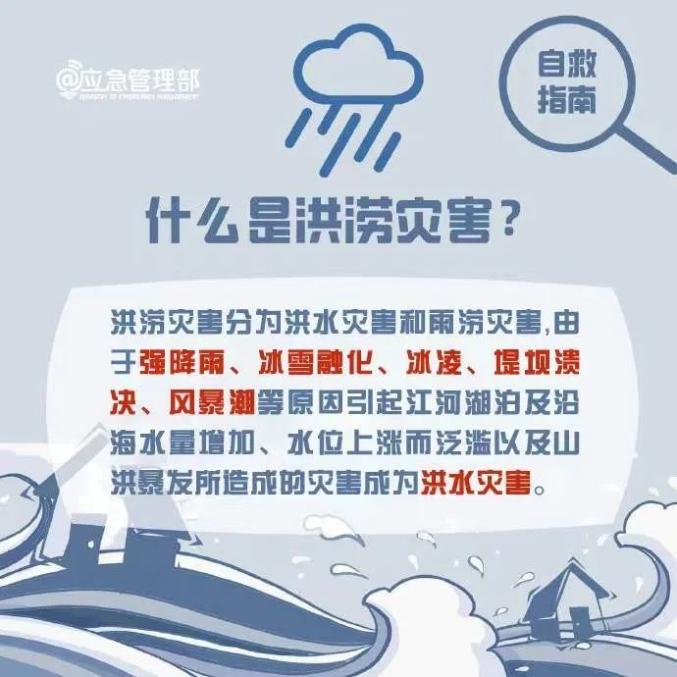 应急科普 | 水下隧道发生火灾时怎么逃生?