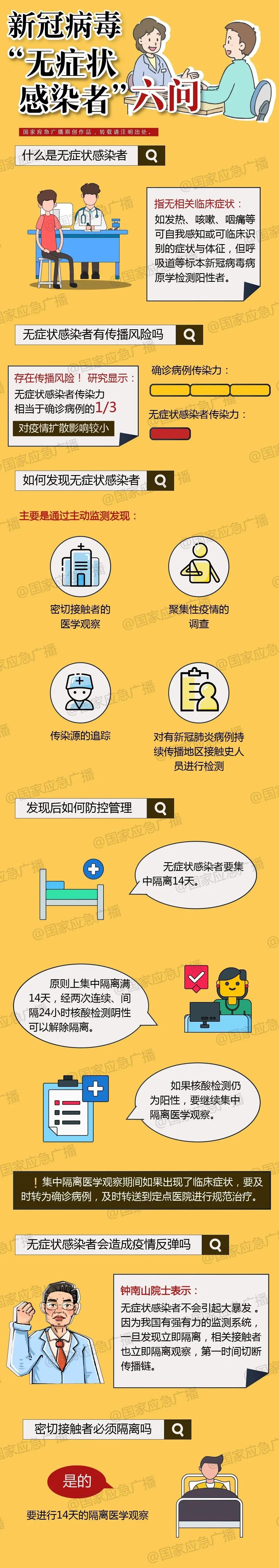 应急科普 | 科学实验室里的“危险杀手”