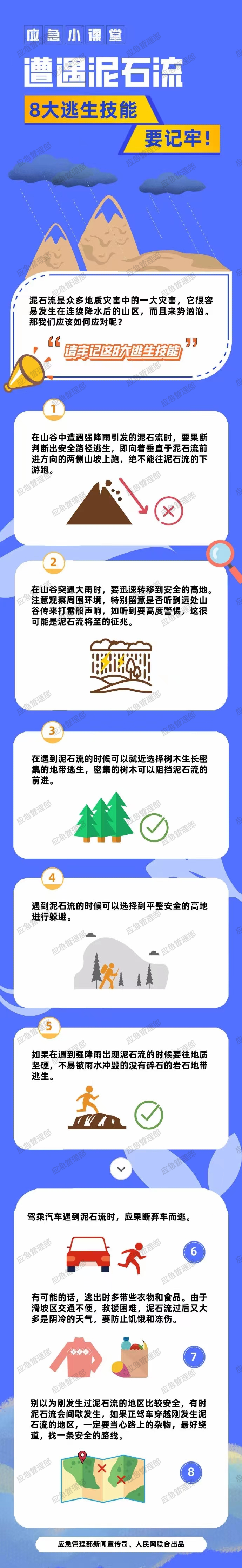 防范地质灾害没有“差不多”更不能“赌一把” | 避险科普→
