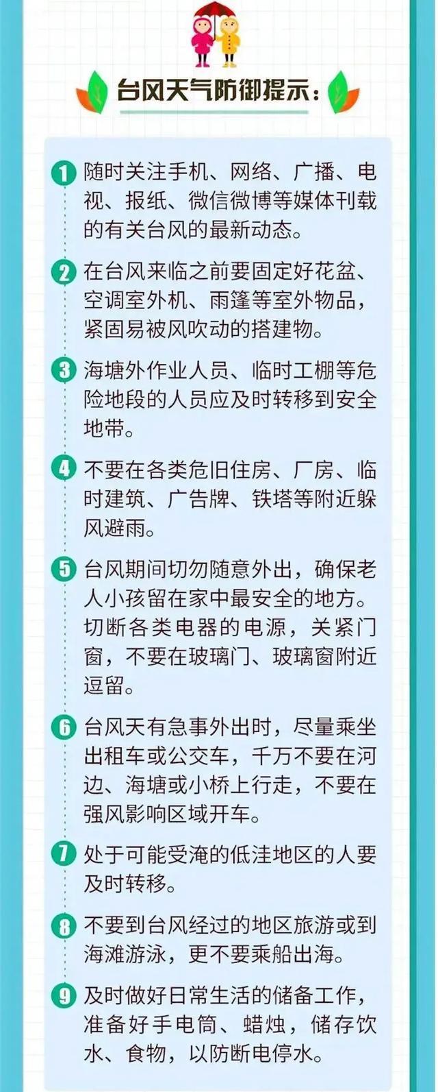台风来了,应该如何应对?