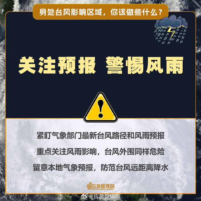 台风来了,应该如何应对?