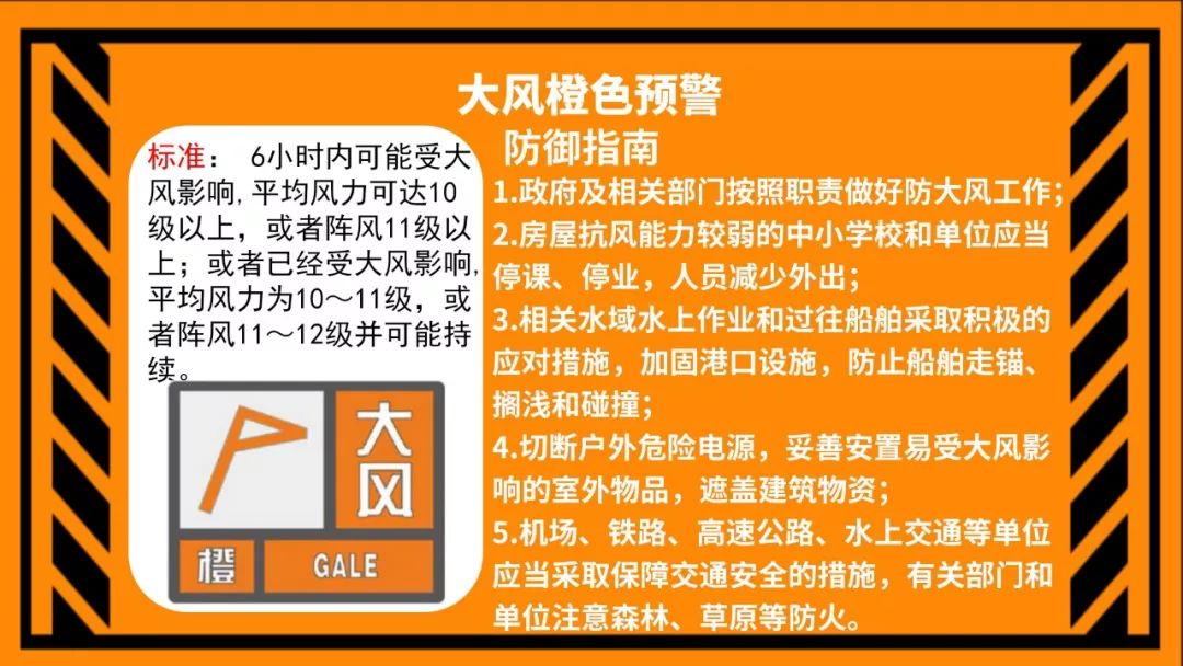 台风橙色预警！“沙德尔”向浙闽沿海靠近 “紫檀”减弱为热带低压