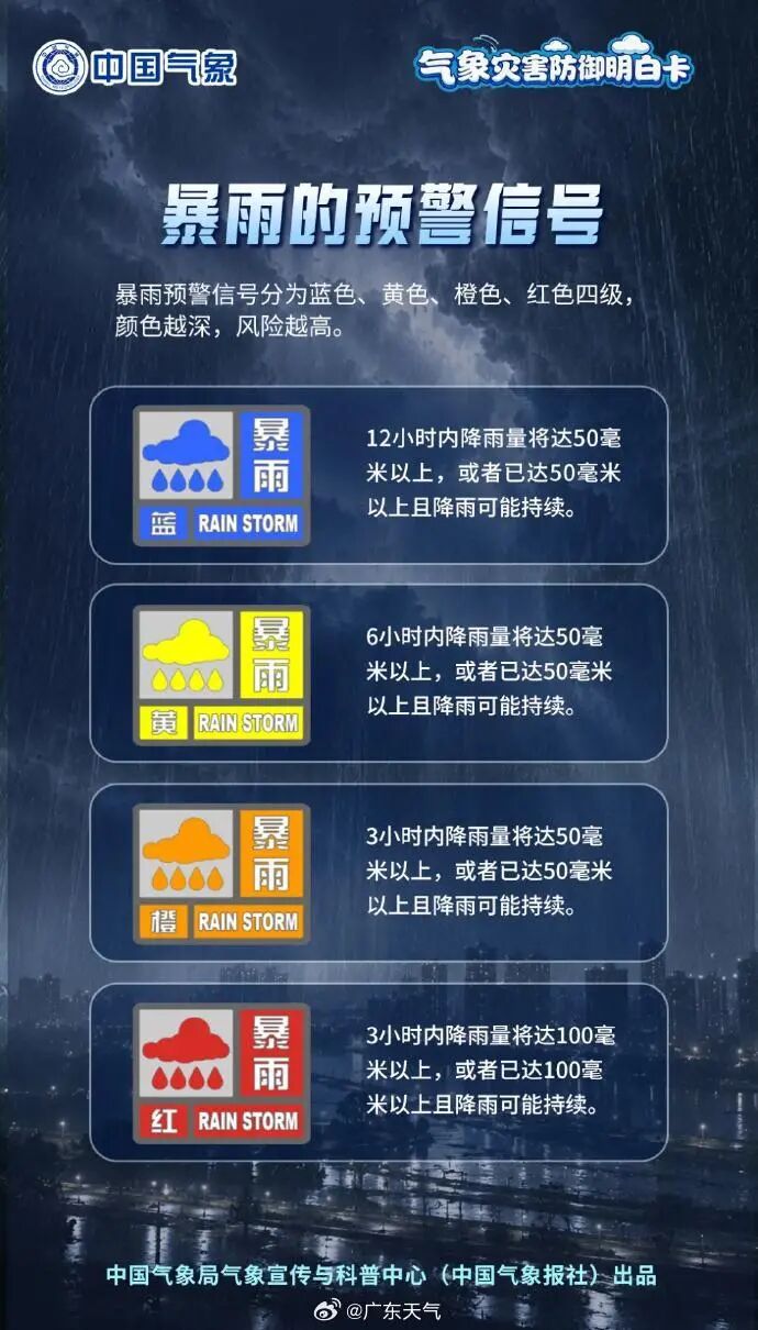 8月已生成10个台风!今年台风,为何如此活跃?